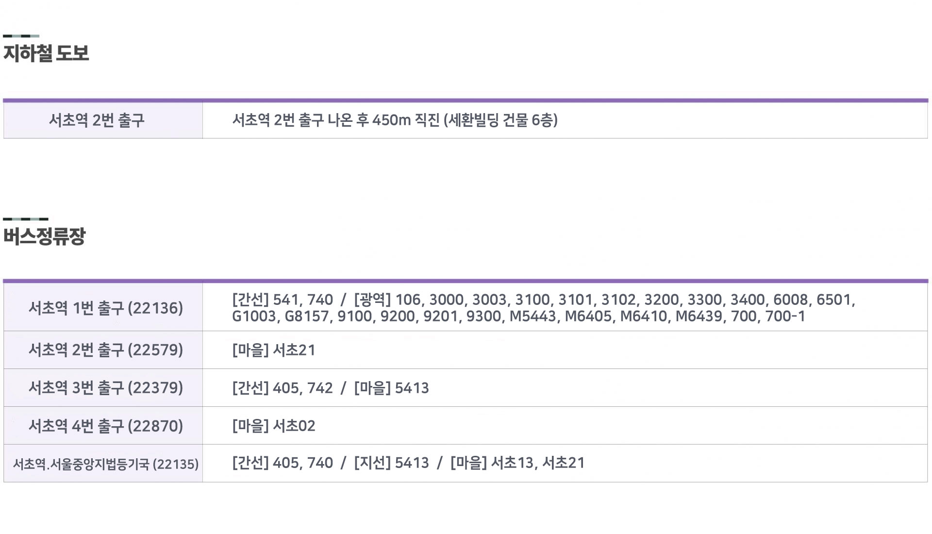 중견기업개발원, 오시는길, 지하철 도보, 버스정류장